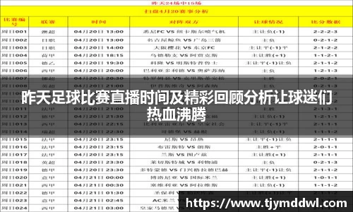 昨天足球比赛直播时间及精彩回顾分析让球迷们热血沸腾