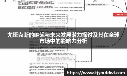 尤班克斯的崛起与未来发展潜力探讨及其在全球市场中的影响力分析