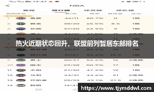 热火近期状态回升，联盟前列暂居东部排名
